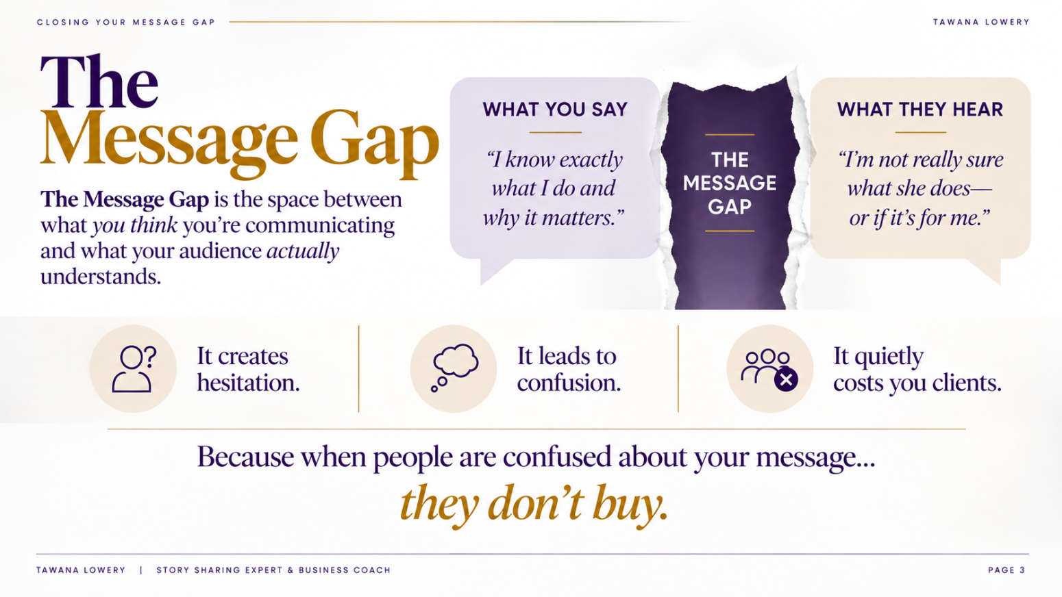 The Message Gap