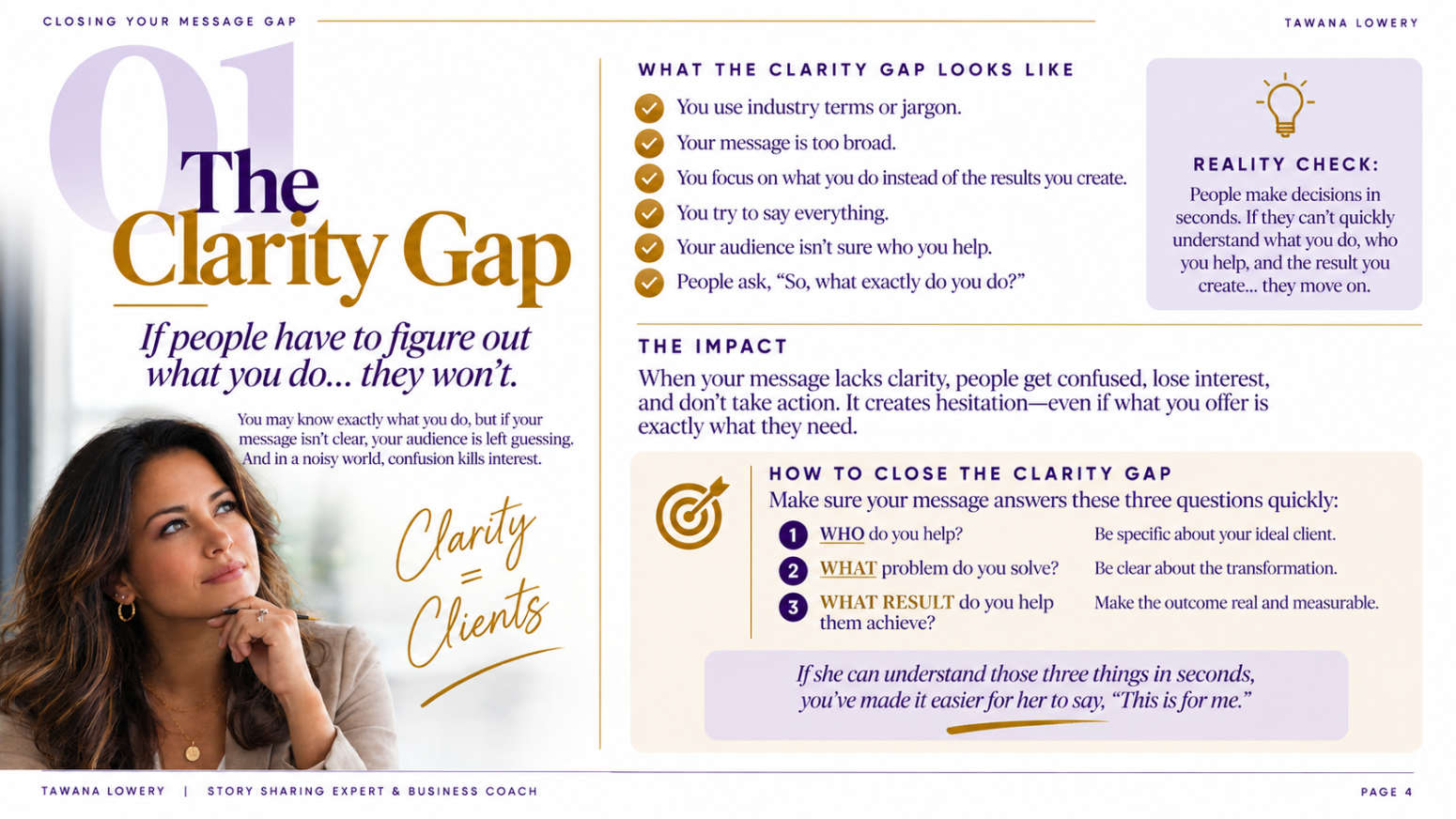 The Clarity Gap