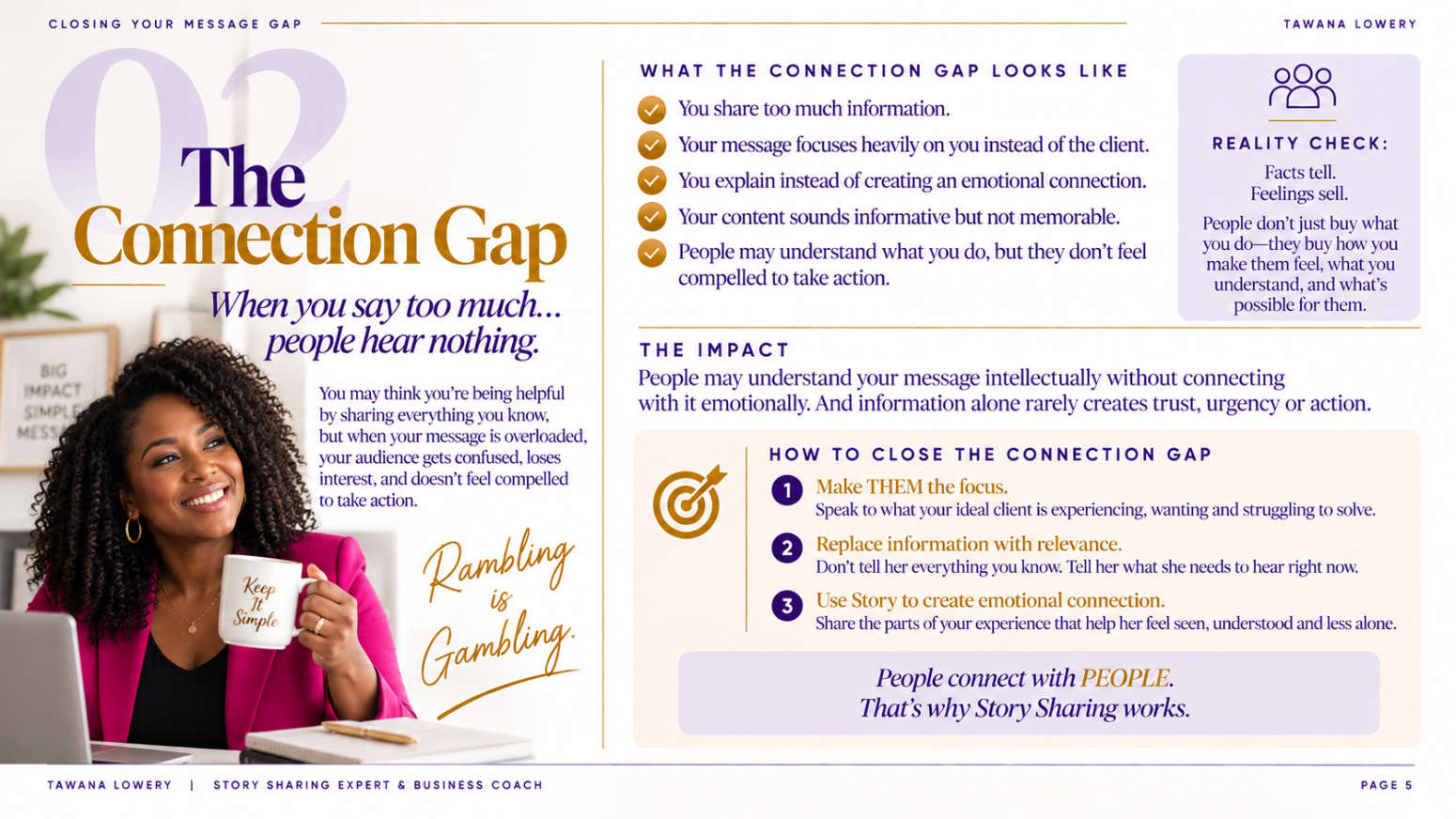 The Connection Gap