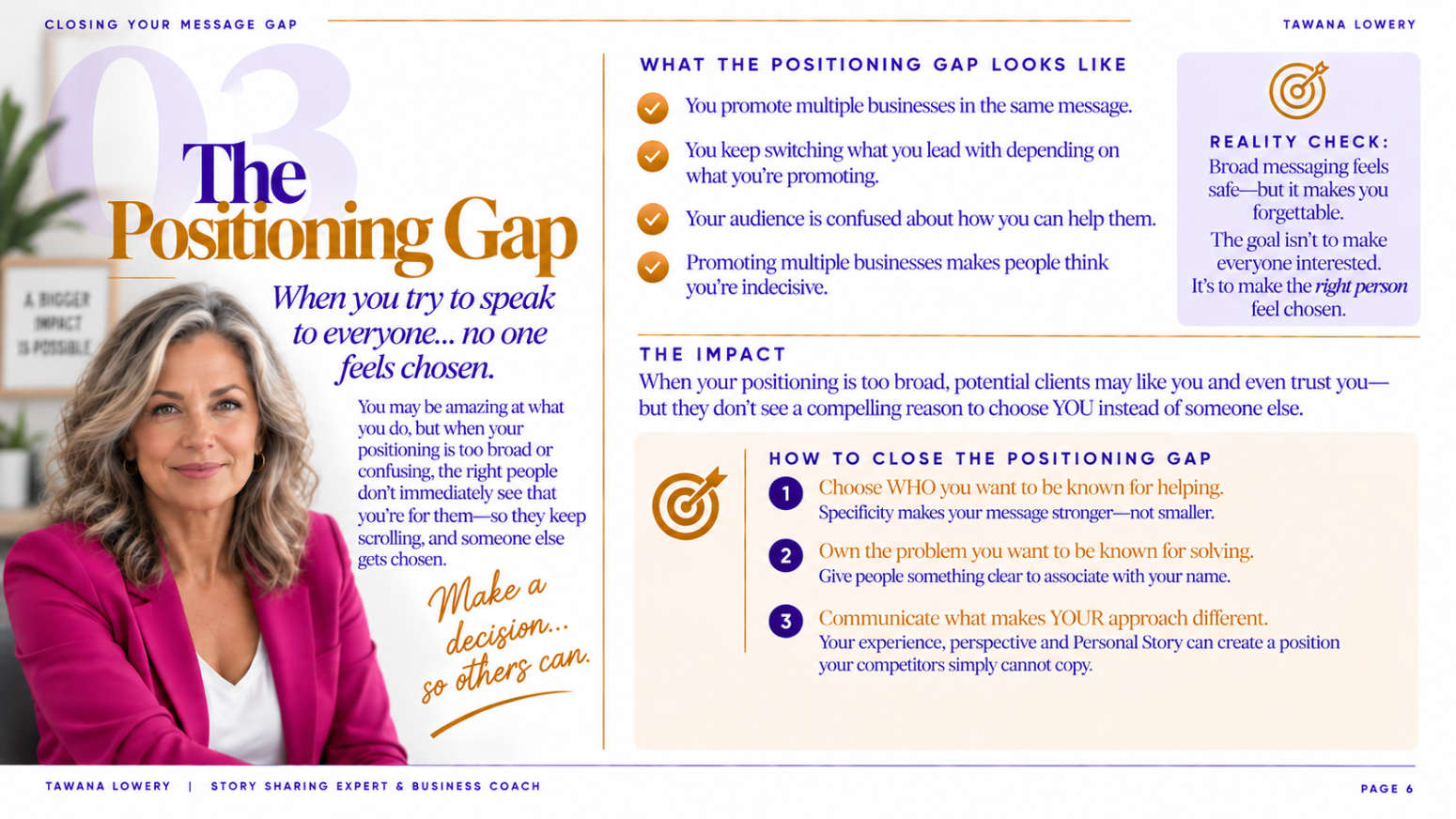 The Positioning Gap