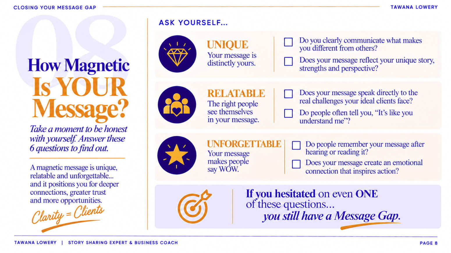 How Magnetic is your Message?